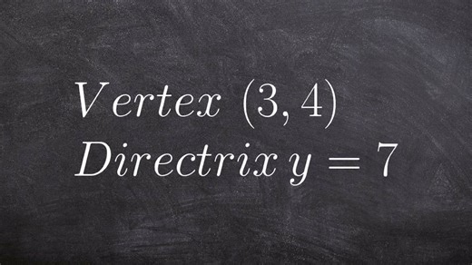 How to find the equation of a parabola in conic sections given vertex and directrix
