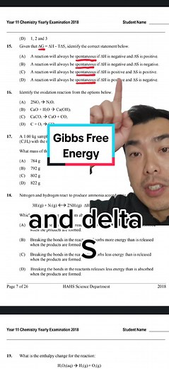 Understanding Spontaneous Reactions in Chemistry