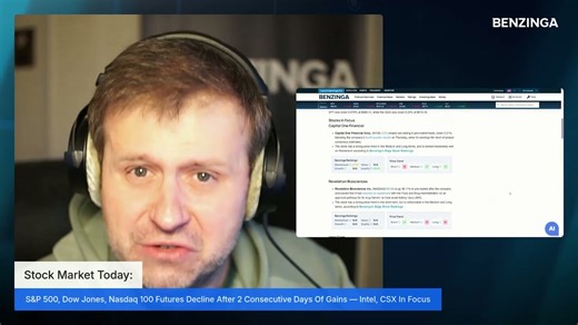 Stock market today: S&P 500, Dow Jones, Nasdaq 100 futures decline after 2 consecutive days of gains — Intel, CSX in focus