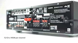 Av Receiver Setup Diagram - Popular Topics