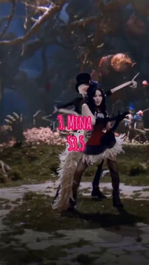 MISAMO CONFETTI Line Distribution TWICE #keşfetol #twice #misamo #line #distribution #kpop #sana 💜💛