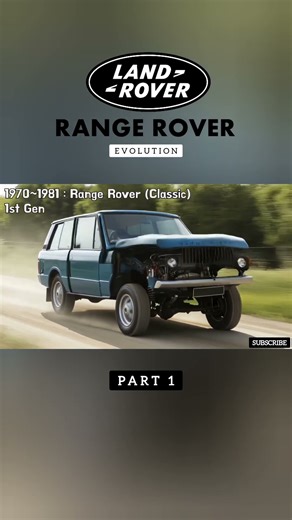 Range Rover Evolution | Velar Prototype to P38A 🔥