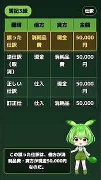 【日商簿記3級】訂正仕訳(過去の誤記帳の修正)｜ずんだもん先生の90秒授業
