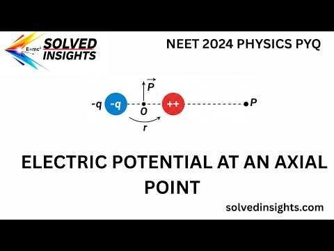NEET 2026 Physics Prep: Electric Potential of a Dipole | Assertion-Reason Practice | PYQ NEET 2024