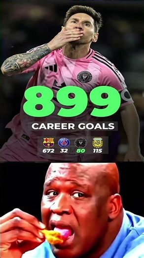 Lionel Messi 899 Career Goals Breakdown
