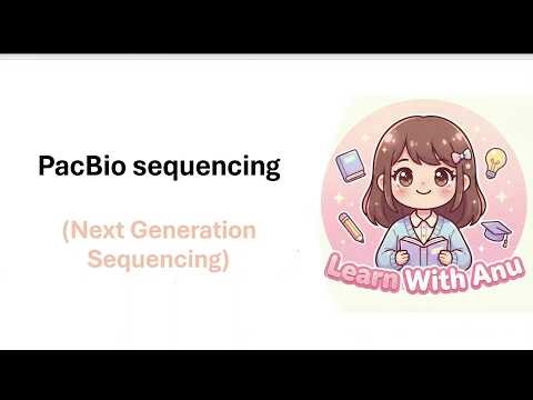 PacBio Sequencing Explained 🧬 | SMRT Sequencing Made Easy
