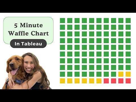 How to Create a Waffle Chart in Tableau in Under 5 Minutes: Simple and Fast Guide! 🧇