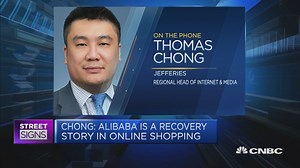 Why Alibaba is still an attractive investment