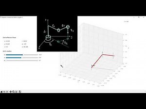 Simulación de robots manipuladores en Python y libreria Peter Corke