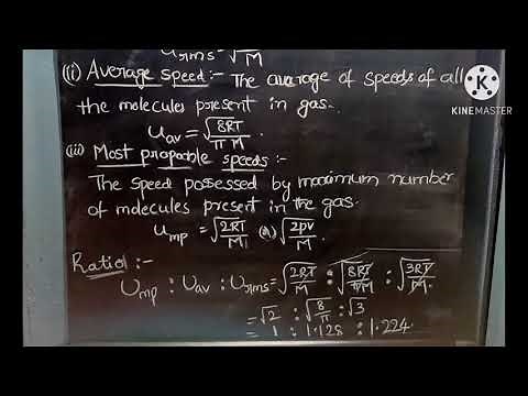 RMS Speed, Average speed,Most probable velocity of the Gas molecule//internal relationship between