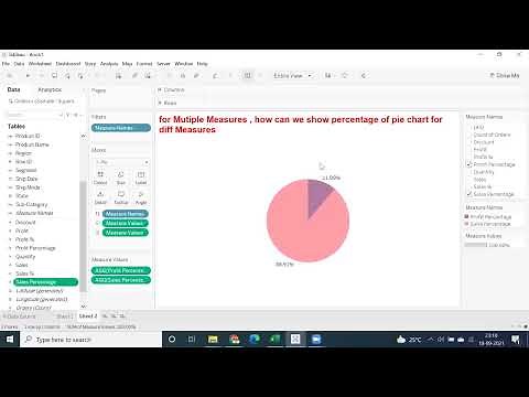 Show Percentage for Multiple Measures in a Pie Chart - Tableau