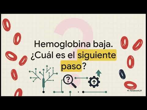 Hematología II Anemias