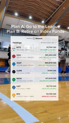 Brandon Beavis on Instagram: "Settle for plan B @meetblossomsocial"