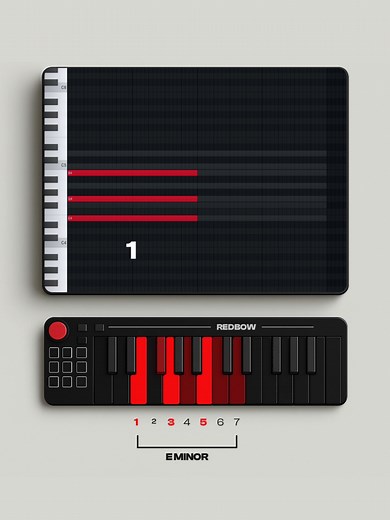 How to Create a Catchy Melody for Your Songs