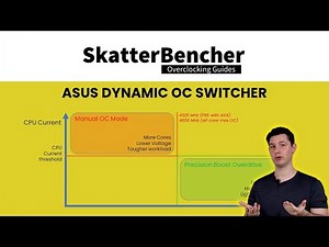 ASUS Dynamic OC Switcher on ROG Crosshair VIII Dark Hero Explained | SB#15