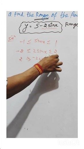 📘 Range of a Function | Complete Concept with Tricks | JEE, Boards & Olympiad Maths