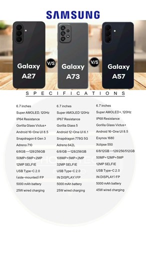 Samsung A57 vs Samsung A73 vs Samsung A27