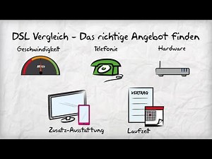 Das richtige Angebot mit dem DSL Vergleich finden