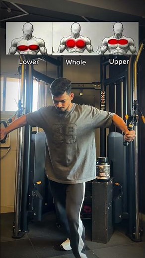 Cable Crossover Angles = Chest Shape Secrets