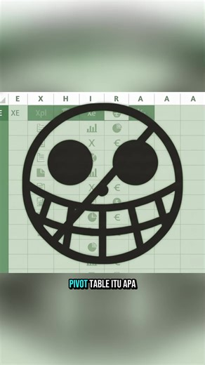 Mastering Pivot Tables in Excel
