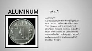 Aluminum Element