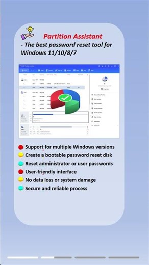 Full Guide on How to Reset Laptop Password #resetpassword #laptop #forget_password #windows