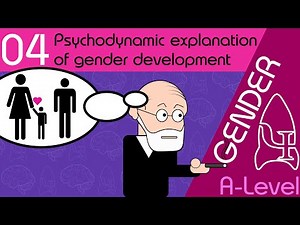 Psychodynamic explanation of gender development - Gender [AQA ALevel Psychology]
