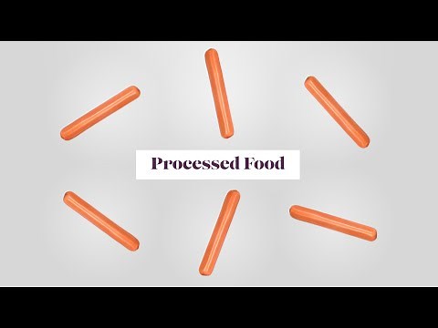 How Food Processing Has Changed Our Eating Environment