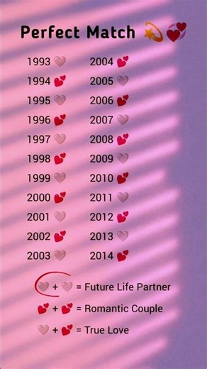 Perfect Match by Birth Year 💕✨