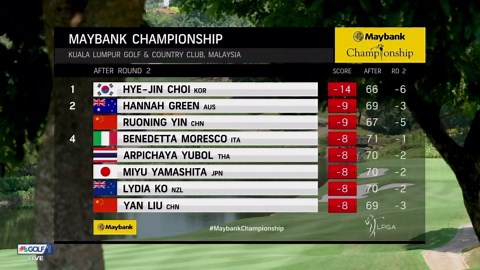 Miyu Yamashita takes Maybank title in playoff for second LPGA win