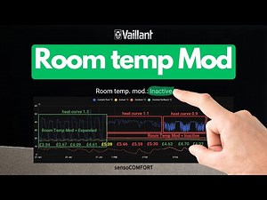 Room Temp Mod: Inactive EXPLAINED! - Vaillant ecoTEC Plus ☀️❄️ SAVE MONEY 💰
