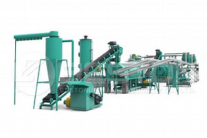 Where To Find A Biomass Pyrolysis Plant On The Market :: Biomass-to-energy