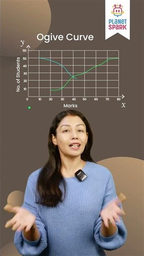 Cumulative Frequency & Ogive Made Easy | Class 9 Maths