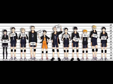 Haikyuu Height Comparison [Season 4]