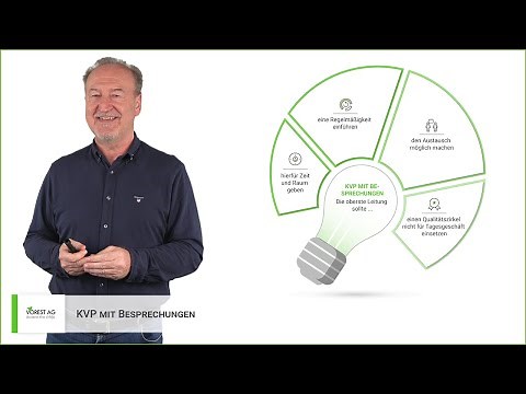KVP Prozess Implementierung im Unternehmen einfach erklärt