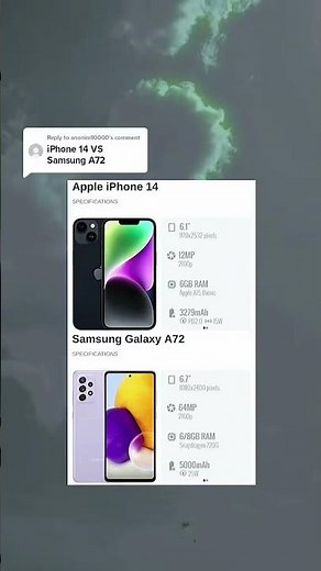 Apple iPhone 14 vs Samsung Galaxy A72