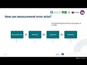 Meet the Experts: Resquin for Assessing Response Quality in Multi-Item Scales