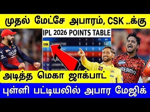 RCB vs SRH Highlights, புள்ளி பட்டியலில் CSK..க்கு அடித்த மெகா ஜாக்பாட் ! எப்படி தெரியுமா?