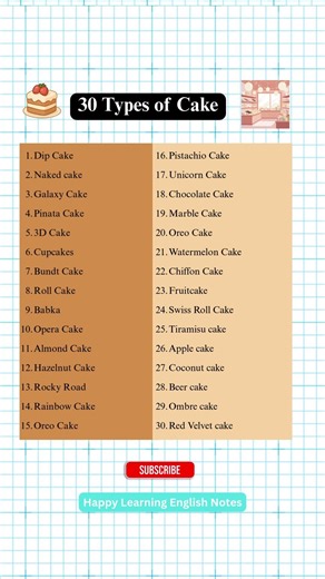 30 Types of Cake 🍰✅ #gk #vocabulary #shorts
