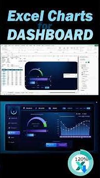 Excel Budget Expense Control Chart for Energy Management Dashboard