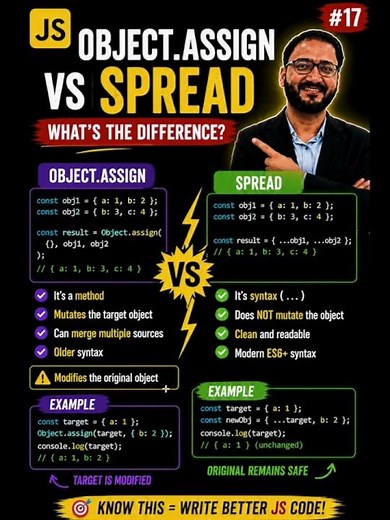 JavaScript Spread vs Object.assign Explained 🔥
