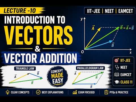 Introduction to Vectors & Vector Addition | Lec 1 | IIT/NEET Physics‪@DIGITALPHYSICSACADEMY-kb5on‬