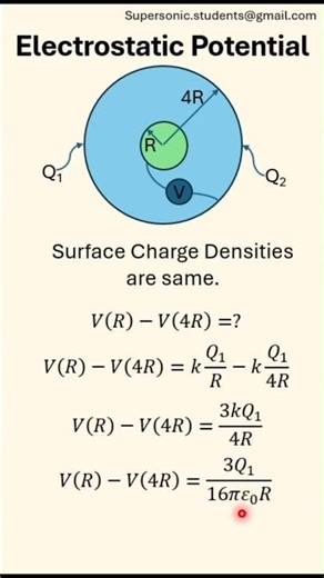 JEE Mains Physics| Potential Difference b/w concentric spheres🎯 | #electrostatics #JEEMains #NEET