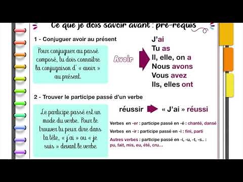 conjuguer au passé composé avec avoir