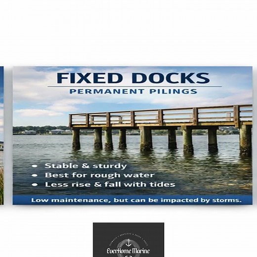 Dock Types Explained (fixed vs floating vs lift systems)