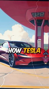 14K views · 1.3K reactions | How Tesla was Created?!⚡️ Revolutionizing cars through bold vision! #history #facts #technology #trending | Innovations Mastery | Facebook