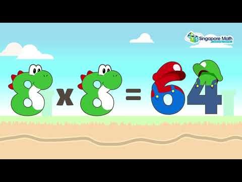 You Can Learn the Multiplication Tables Song
