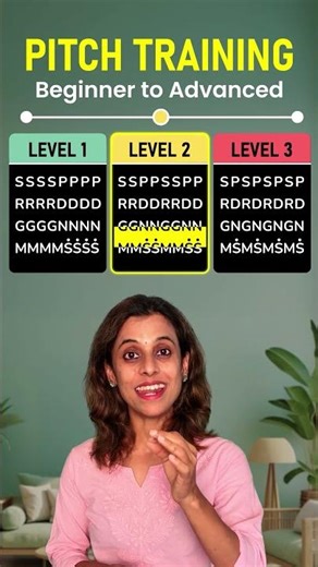 Pitch Training - Beginner to Advanced | Pratibha Sarathy