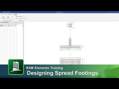 Designing Spread Footings in RAM Elements