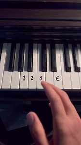 4.3M views · 41K reactions | Easily sound like a pro  #piano #tutorial #lessons #tips #pianolessons | Keys Tutorials | Facebook